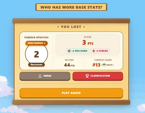 Pantalla de fin de partida en Modo Stats