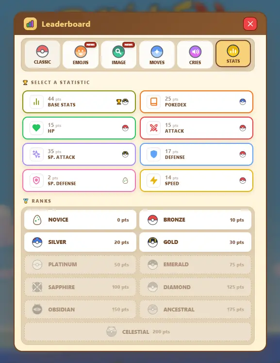 Selector de estadísticas en el panel de ranking